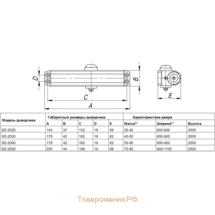 Доводчик дверной Punto SD-2020 AL, 25-45 кг, цвет алюминий