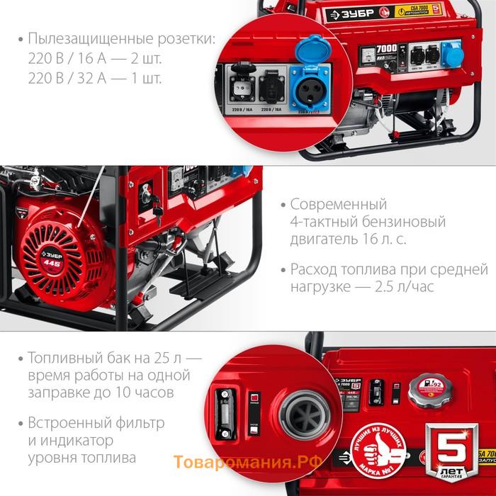 Бензиновый генератор с автозапуском ЗУБР СБА-7000, 4Т, 7000 Вт, 18 л.с, 2х220 В/220 В-32 А