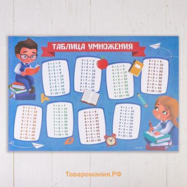 Коврик для лепки «Таблица умножения», формат A3