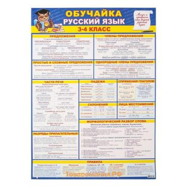Плакат «Обучайка по русскому языку 3-4 класс», А2